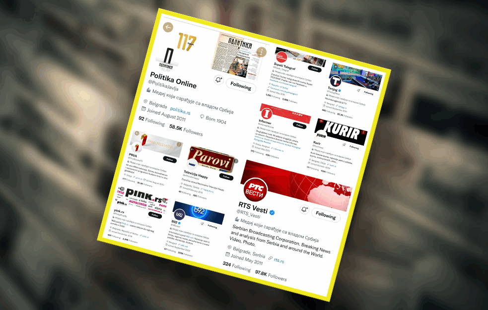 TVITER OBELEŽIO MEDIJE U RUKAMA VLASTI: Ove novinske kuće su donele MRAK U SRBIJI! (FOTO)  