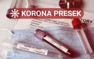 NAJNOVIJE KORONA BROJKE: Novozaraženih 1.547, preminula 32 pacijenta! 