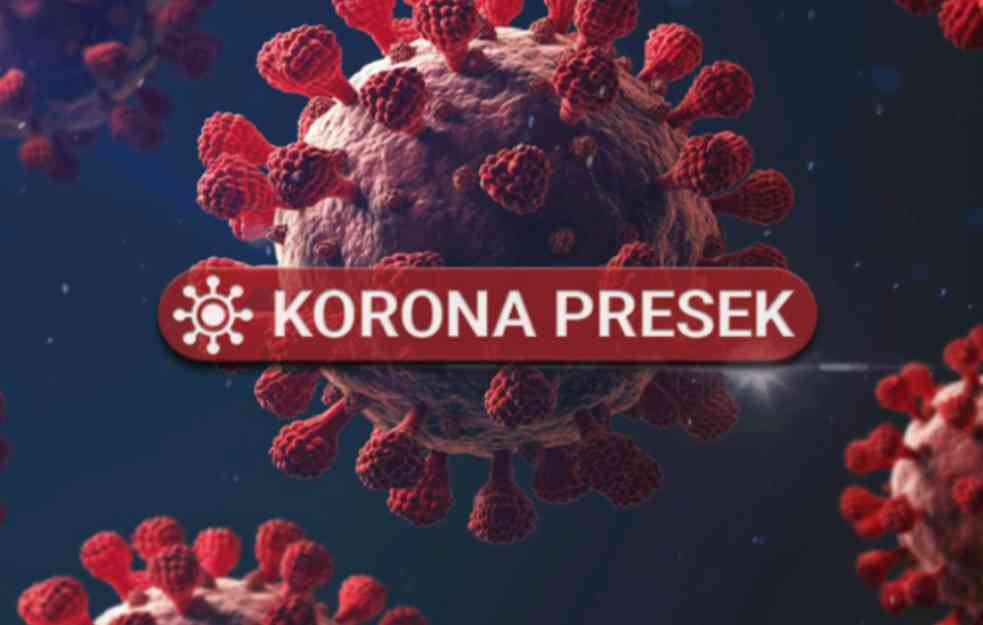 DANAS MANJE NOVOZARAŽENIH: Ovo je najnoviji korona presek u Srbiji