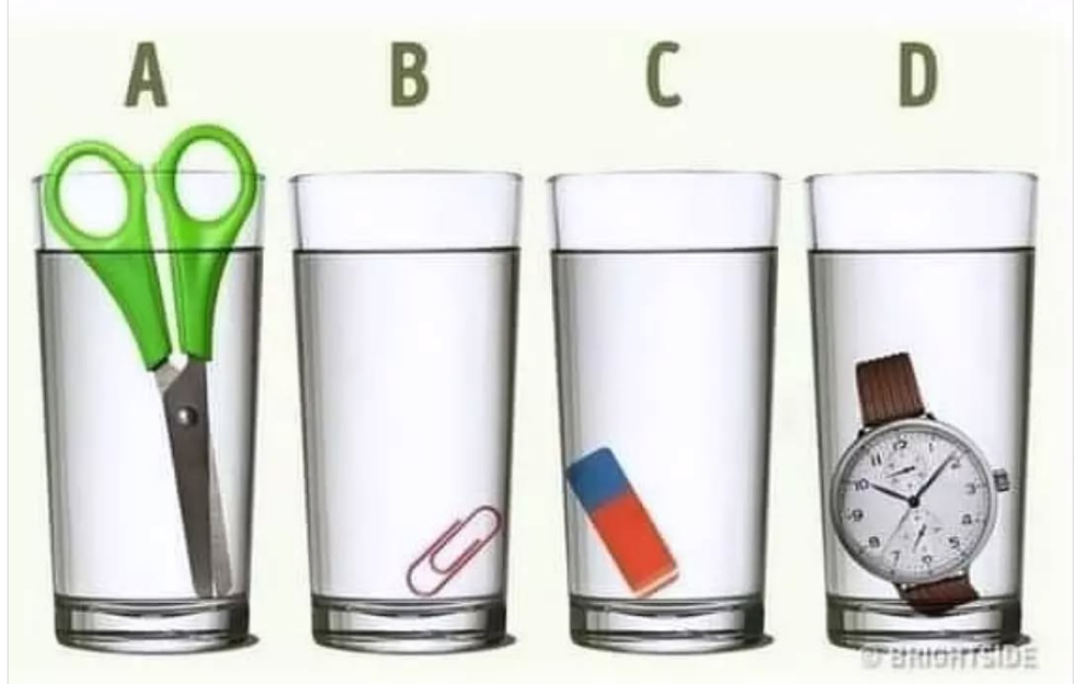 U kojoj čaši ima najviše vode? Ovo je brzi test za one sa visokim IQ